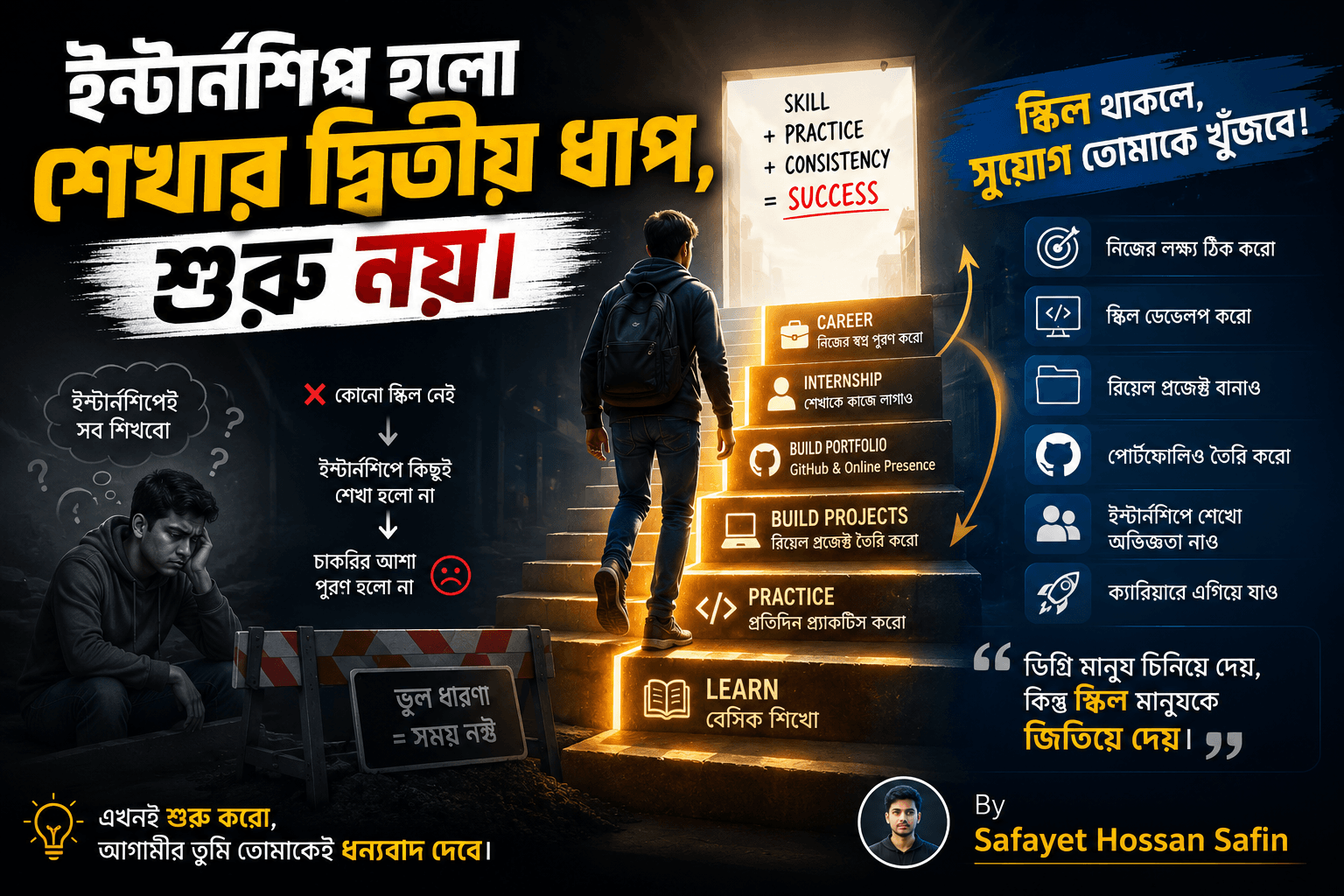 ইন্টার্নশিপ হলো শেখার দ্বিতীয় ধাপ, শুরু নয়।